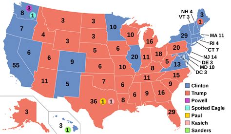 states pledged to the popular vote.